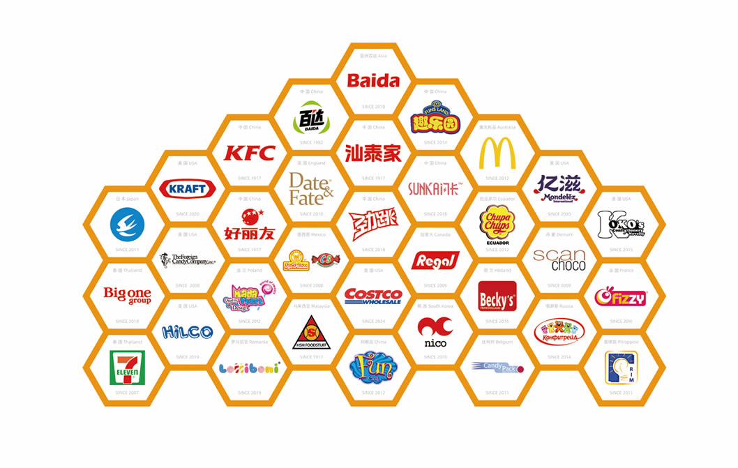 Partners